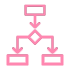 /images/competencies-processes.png